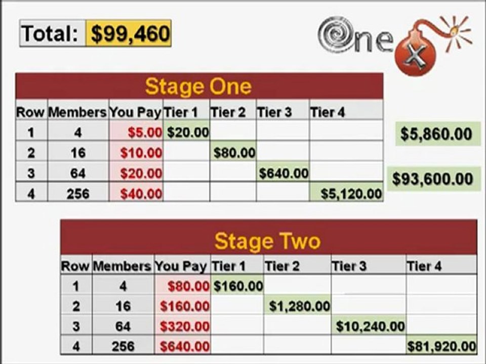 Fantastic Opportunity