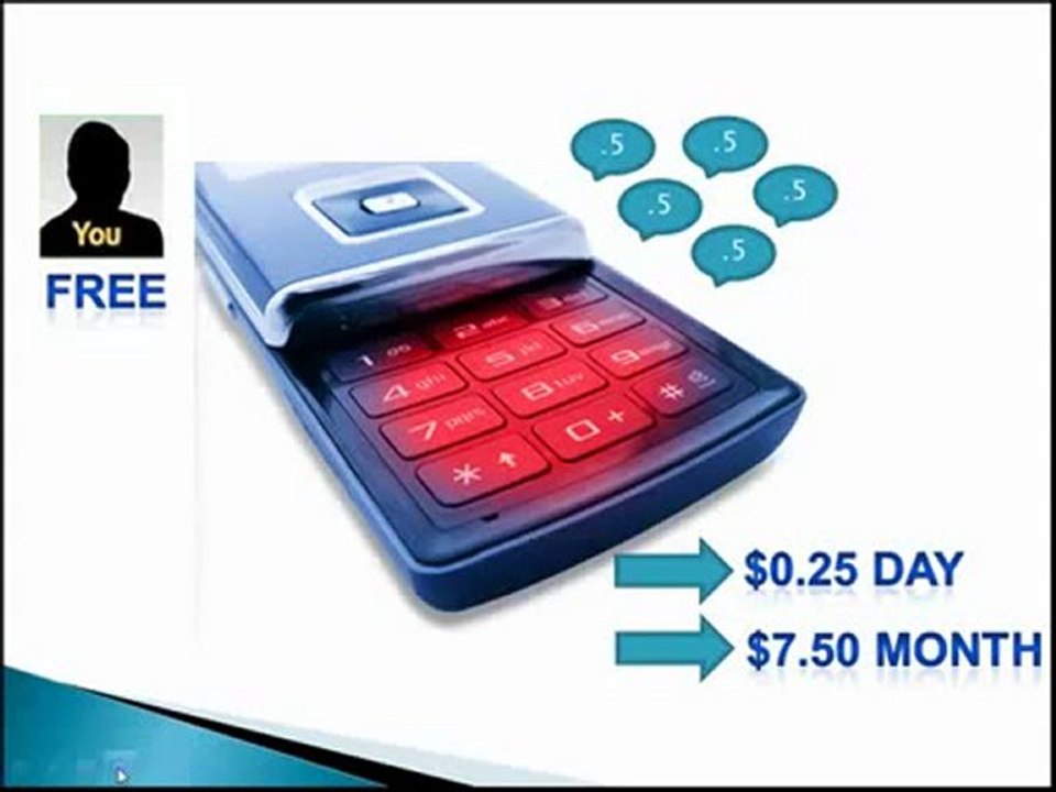 Do You Receive Texts Messages Daily?