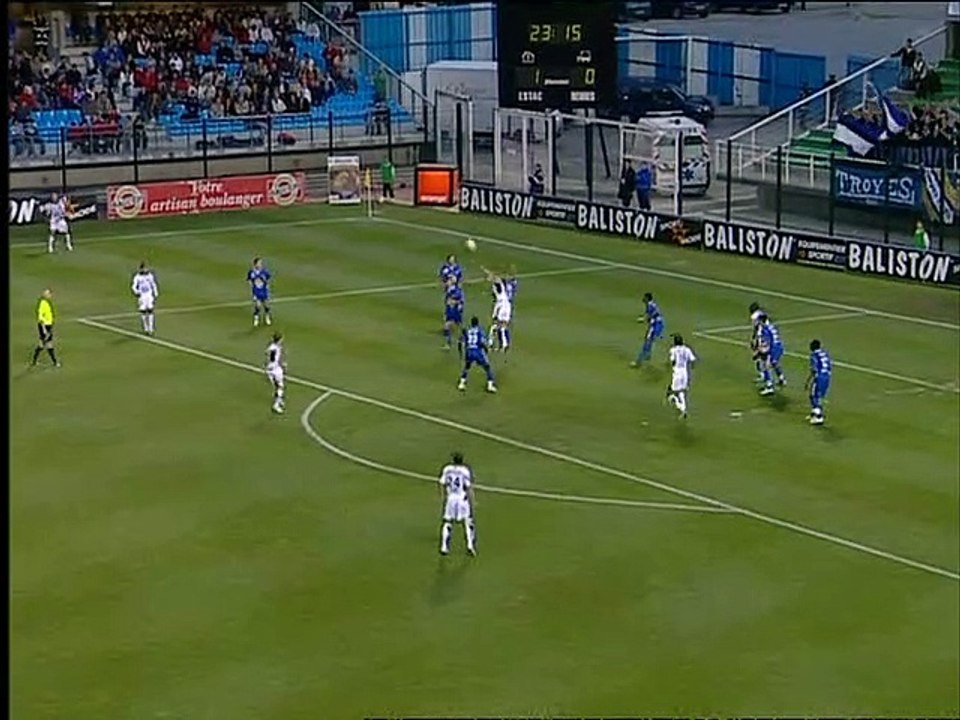 09/05/07 : Jimmy Briand (20') : Troyes  - Rennes (2-2)