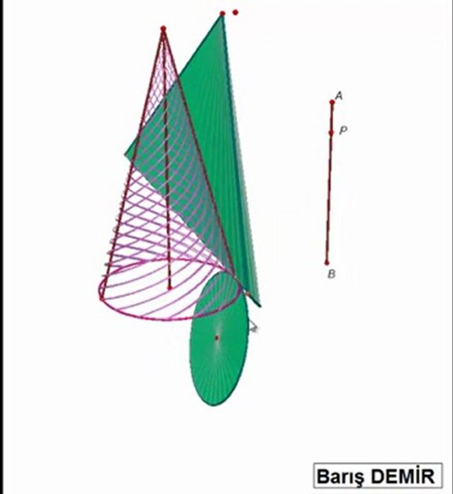 acik_koni