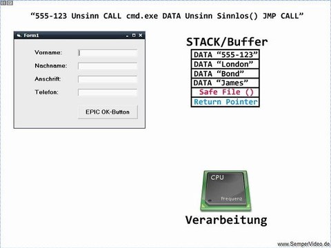 Buffer-Overflow / Pufferüberlauf