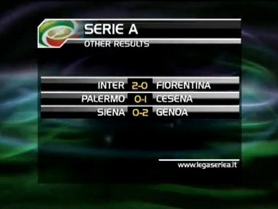 Die Zusammenfassung vom Samstag