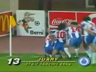 MADJER 2- BAYERN MUNICH 1 finale C1 1987