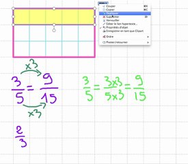 comment trouver des fractions égales