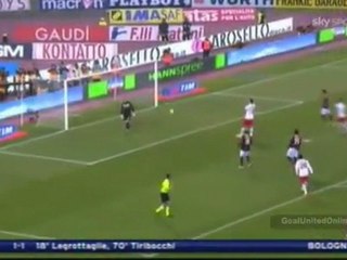 Bologna vs Milan 2:2 GOAL HIGHLIGHTS