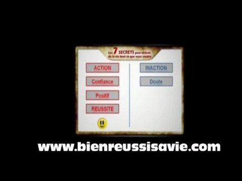 Loi d'attraction: Prospérité et abondance