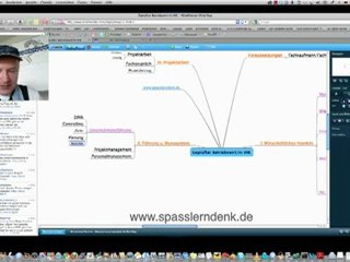 Betriebswirt_in IHK Teil 6