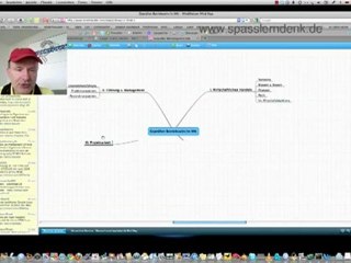 Betriebswirt_in IHK, Teil 1