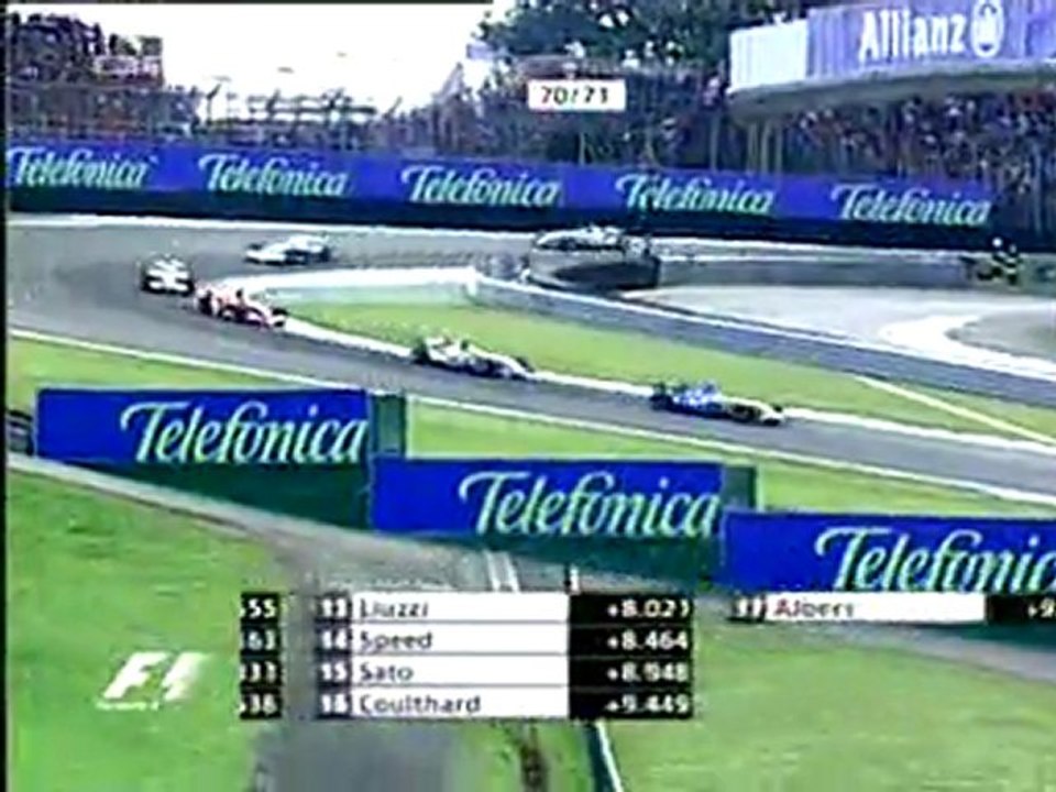 Brazil 2006 GP-Start