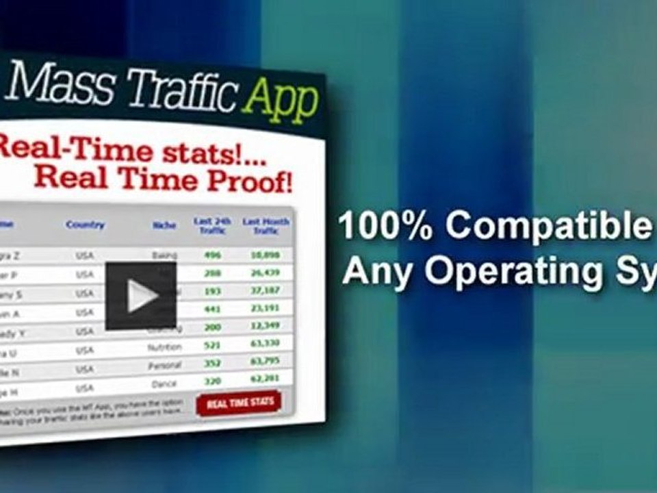 Website Promotion - Mass Traffic Accelerator