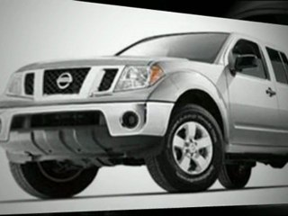 The Process of Mazda Austin Leasing