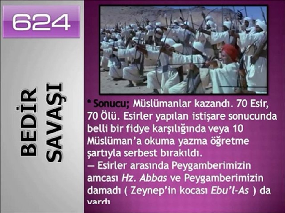 Hz. Muhammed (S.A.V.) Kronolojisi