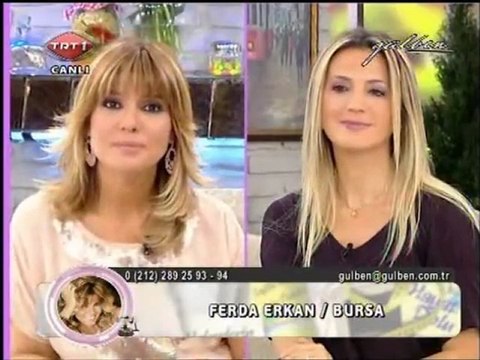 GÜLBEN - Prof. Dr. Uzman Psikiyatrist Aytül Çorapçıoğlu ile Ergenlik Dönemine Giren Çocukların Psikolojisi 12.12.11