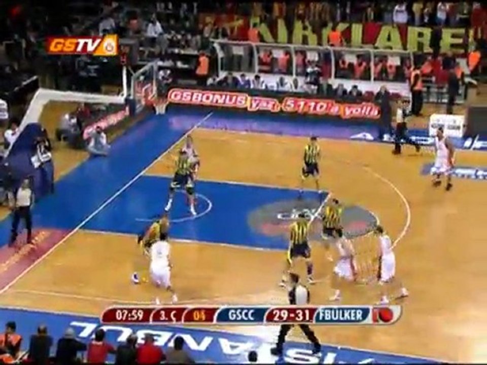 GSCC - FB Ozet