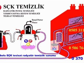 Safranbolu SÇK Kalorifer Petek Temizleme