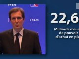 Le Chiffre de la Semaine par Jérôme Chartier - 18 milliards d'euros.