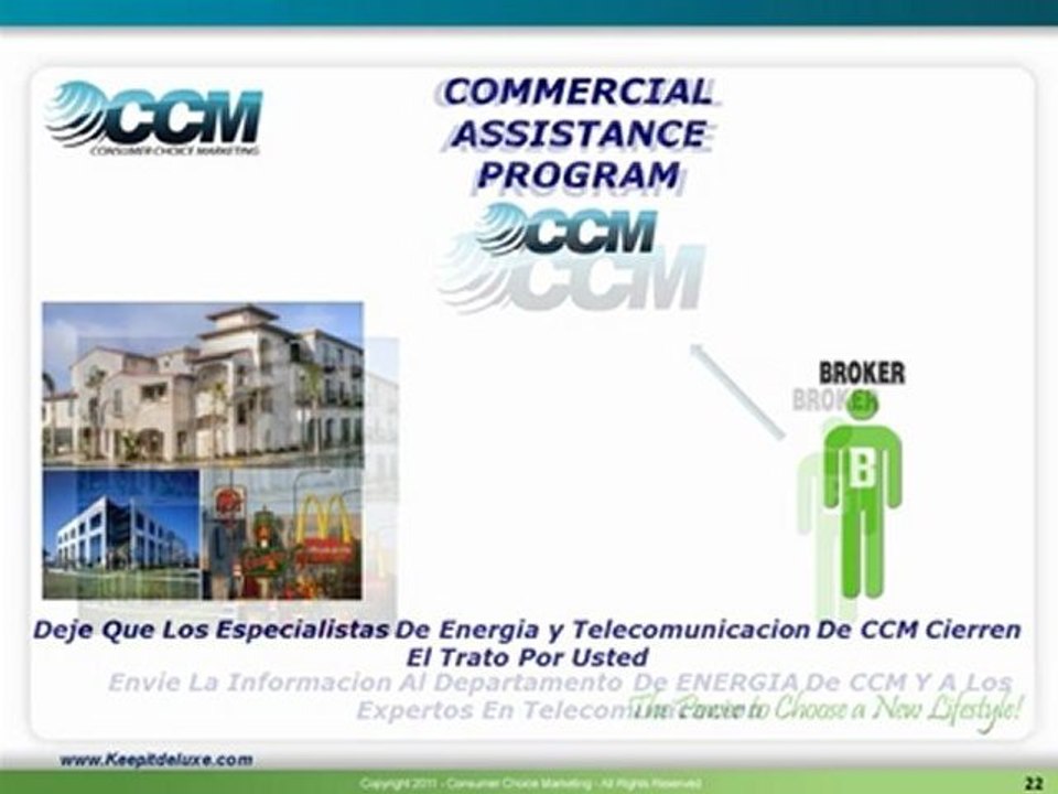 *** CCM  ESPANOL ( OPPORTUNITY VIDEO) *** by Lili & Robert Amezcua/Frank Hanserd