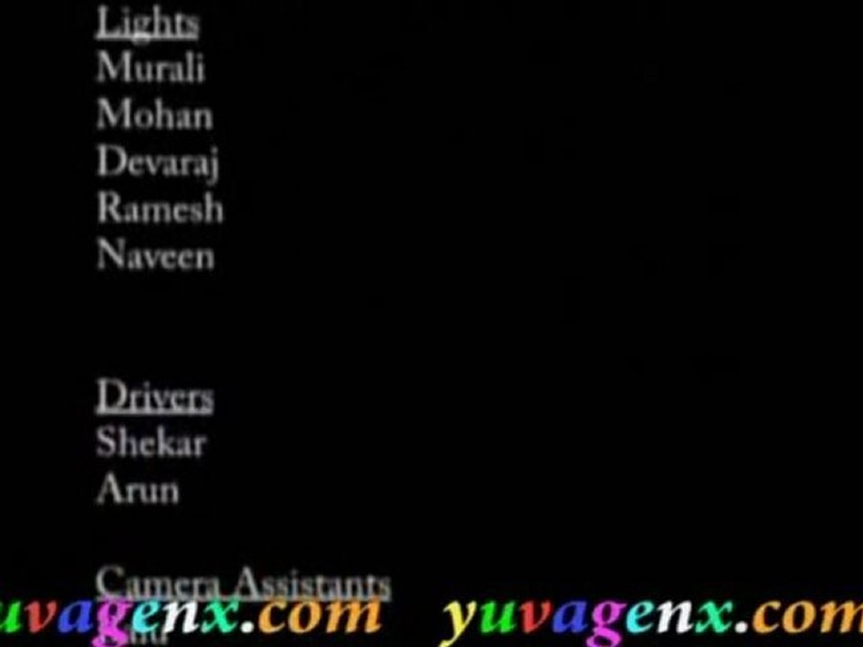 Who Am I ?  part 6