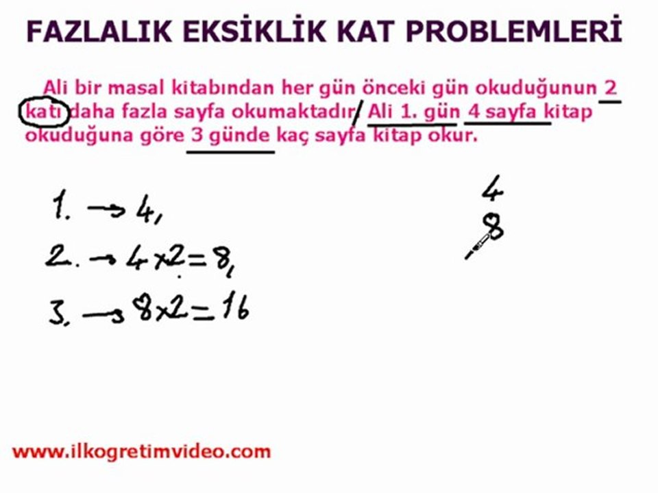Dört İşlem Problemleri