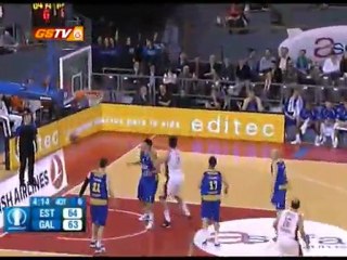 Estudiantes - GSCC Özet