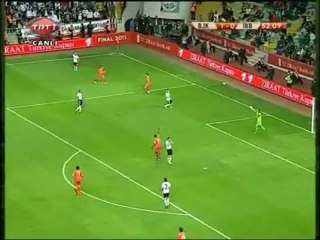 İbrahim Akın ve İskender Alın'ın Beşiktaş maçlarında ki performansları