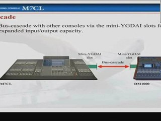 Stagehand TV-Yamaha M7CL-4