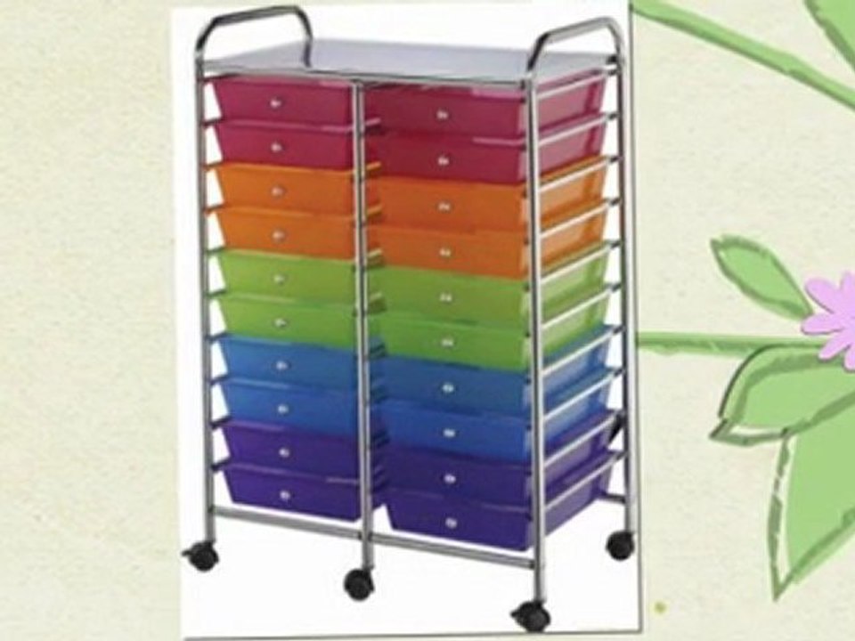 Sewing, Crafting and Scrapbooking hobbies