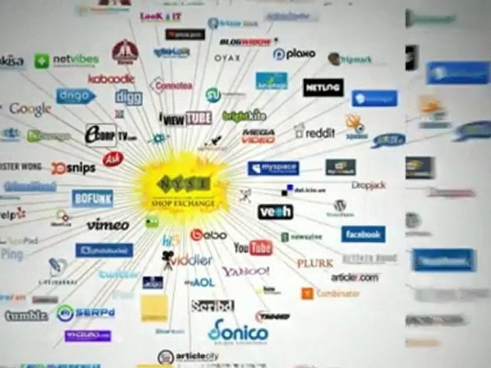 Online Video Marketing Auto Dealerships/Atlanta GA/480-200-4