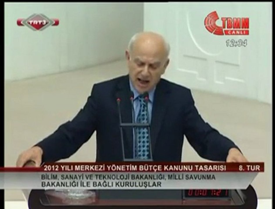 Hüsamettin Zenderlioğlu Bütçe Kanununda Konuştu - Bitlis News
