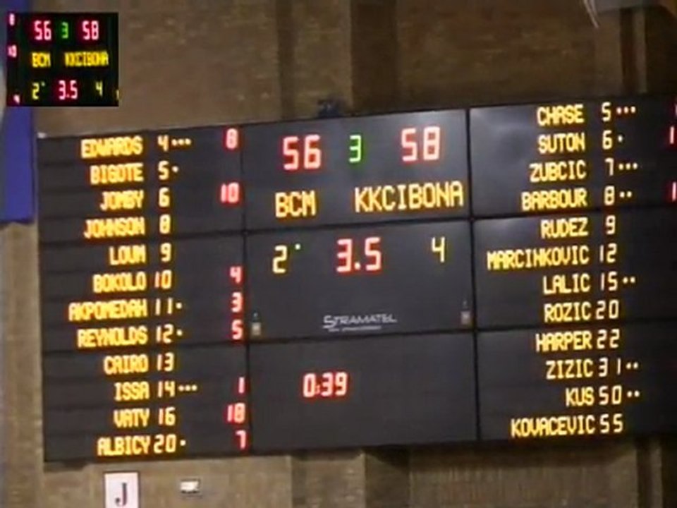 BCM GRAVELINES DUNKERQUE / KK CIBONA ZAGREB - 13/12/11