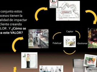 Proyecto nuevo 2 - Mediano