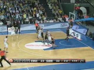 Best Moments: Fenerbahce Ulker-Gescrap BB
