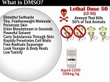 Impatient Dieter DMSO & MSM Series -- How To Tighten Skin (Loose Skin, Stretch Marks, Weight Loss, Scars, Keloids)