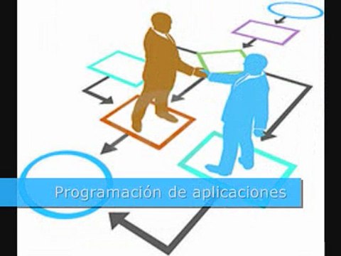 Servicios y herramientas SEO para usuarios y Webmaster