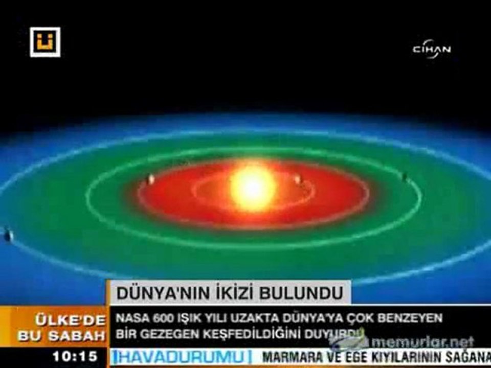 Nasa Dünyanın İkizini Buldu