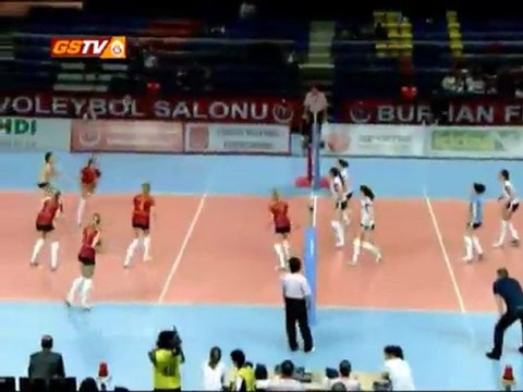 GS Mp - İller Bankası