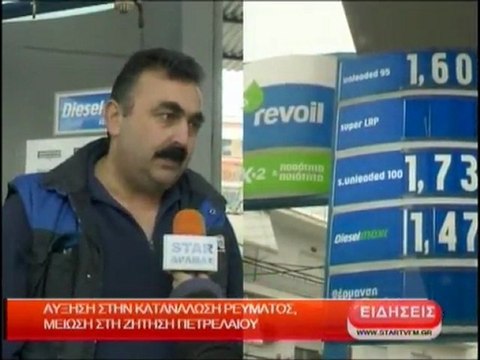 Αύξηση στην κατανάλωση ρεύματος, μείωση στη ζήτηση πετρελαίου