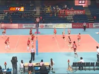 Bayan Voleybol Antrenman