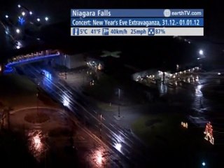 Macau SAR - China, Tenerife - Spain, Los Angeles - USA, Prague - Czech Republic, Niagara Falls - Canada, London - United Kingdom, Venice - Italy