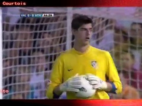 Thibaut Courtois - Atlético Madrid