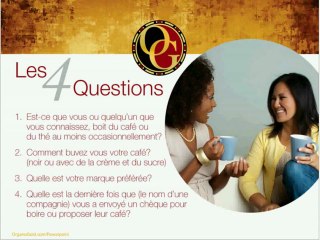 Les 04 Étapes du Succès