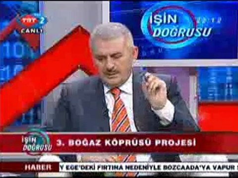 İşin Doğrusu - Ulaştırma Bakanı Binali Yıldırım 28.12.2009