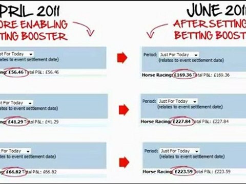 Betting Booster - Betting Software