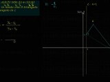 Esercizio svolto sui triangoli  in geometria analitica