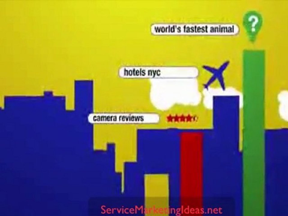 Mobile Optimized Websites