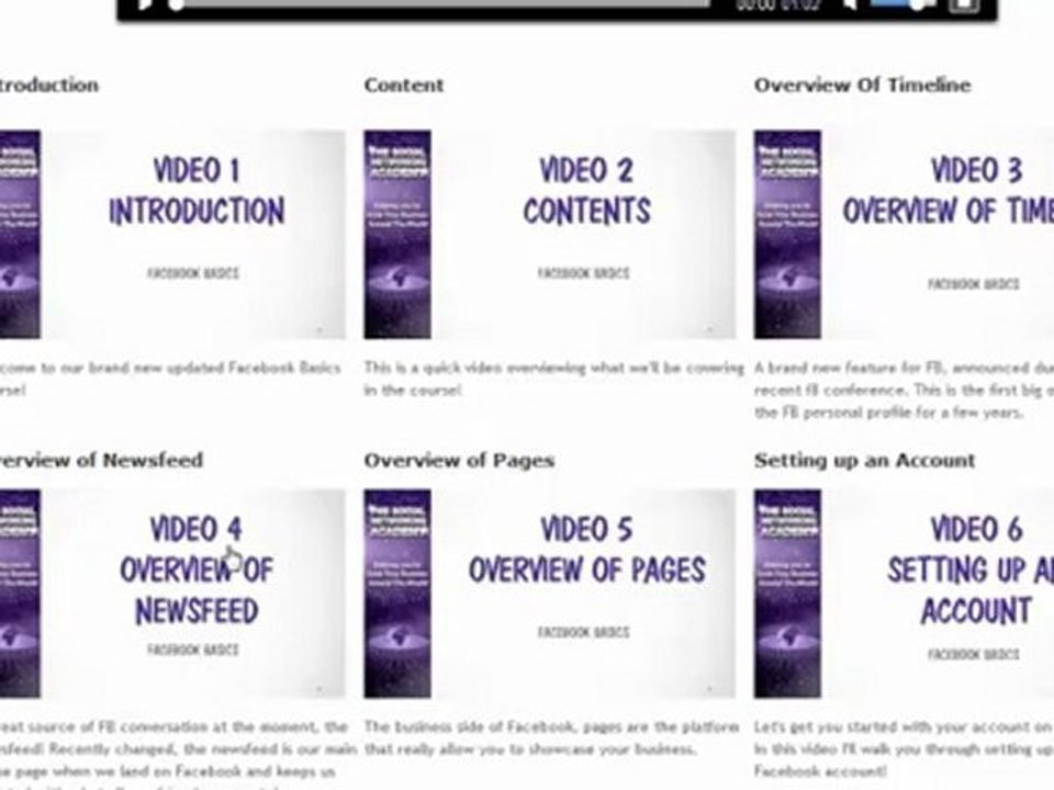 Facebook Training With The Social Networking Academy