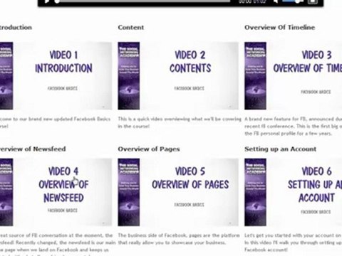 Facebook Training With The Social Networking Academy