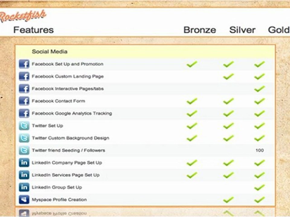 Paul Sheals Rocketfish