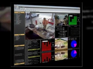 Purchasing Los Angeles Surveillance Cameras