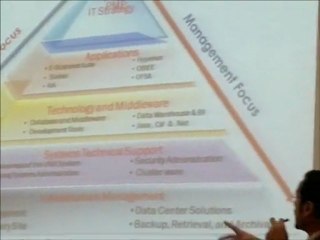 Session of tracks (part_3)